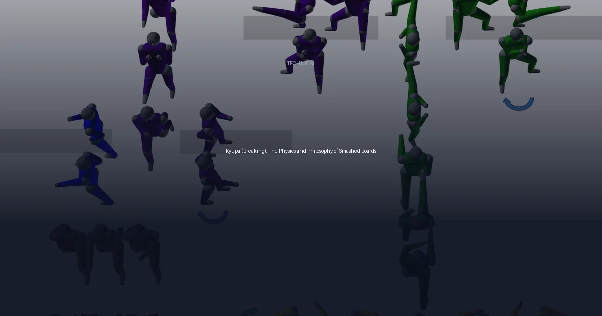Kyupa (Breaking): The Physics and Philosophy of Smashed Boards