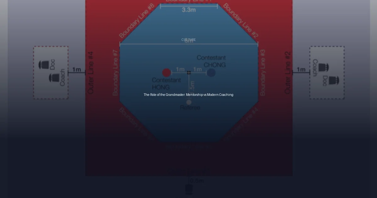 The Role of the Grandmaster: Mentorship vs Modern Coaching